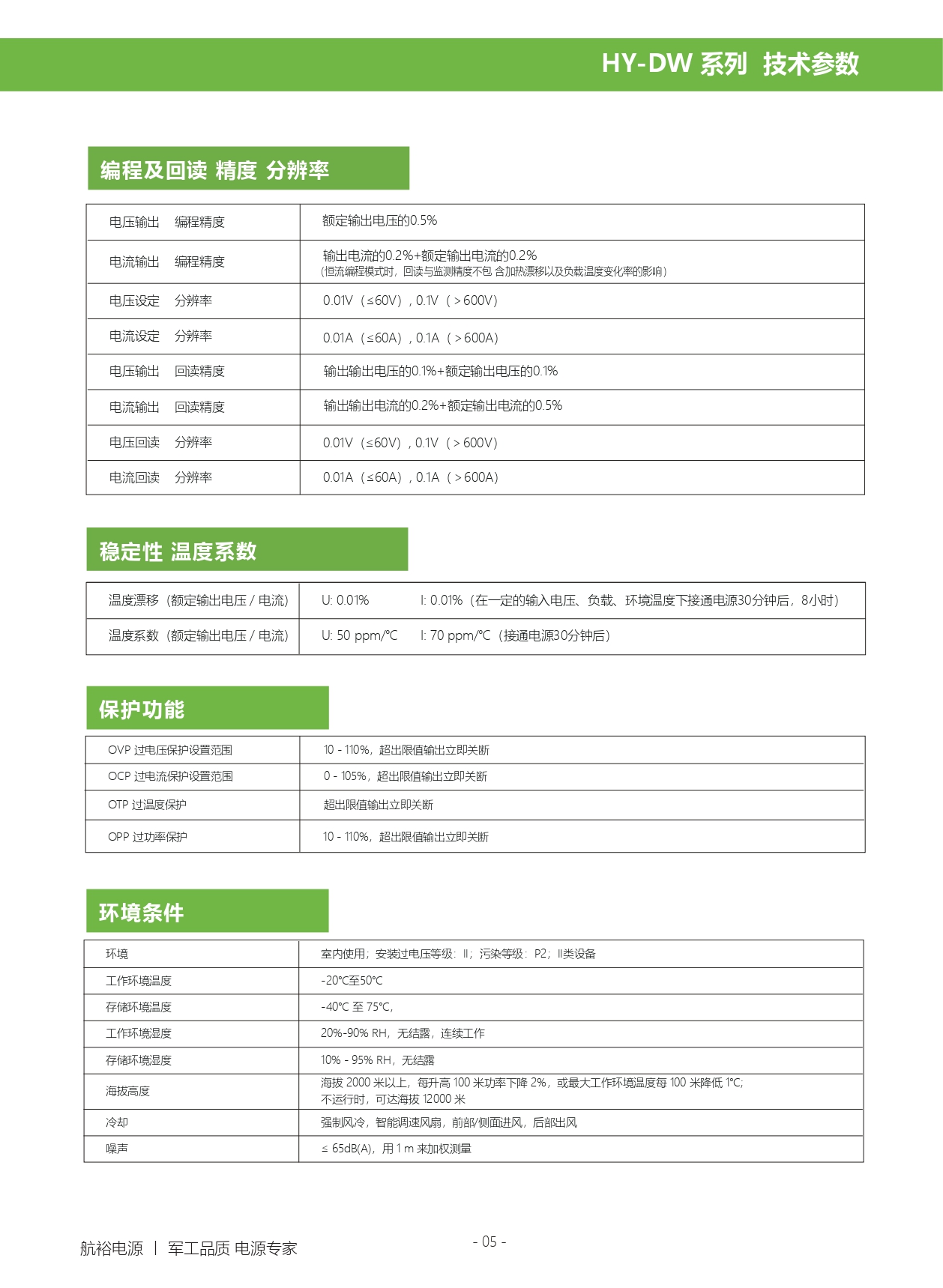 HY-DW 系列 直流电源V4.9_page-0006.jpg